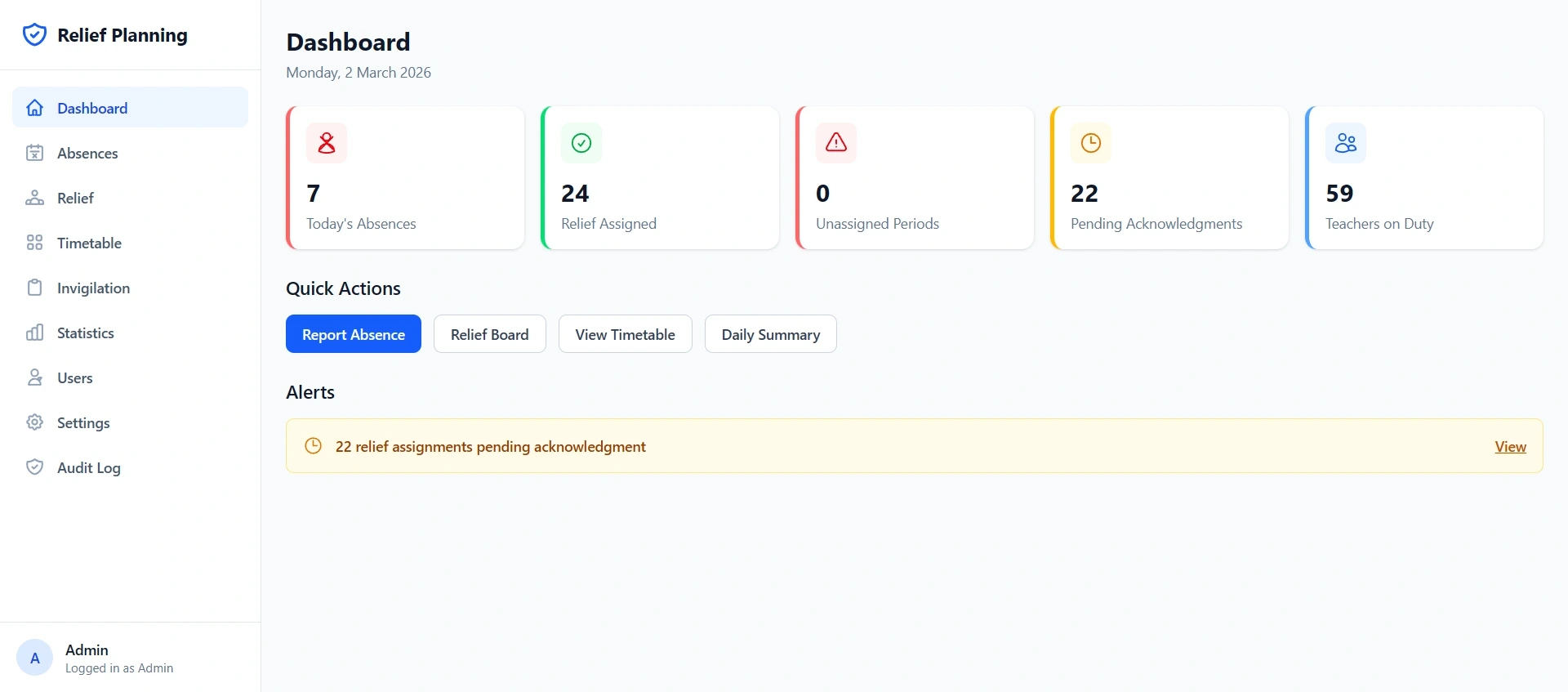 Relief Planning dashboard showing today's absences, relief duties assigned, unassigned periods and pending acknowledgements, with quick actions and an alerts banner