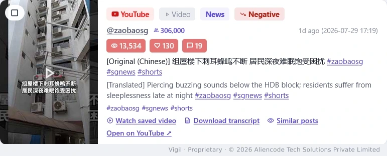 A monitored Chinese-language news post shown with its original caption, the English translation beneath it, engagement figures, a news category label, a sentiment label, and links to the saved video and downloadable transcript